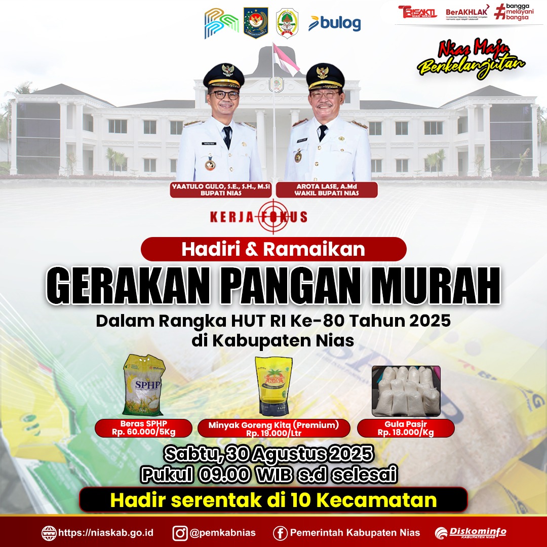Gerakan Pangan Murah !!!